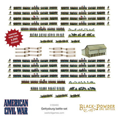 Black Powder Epic Battles American Civil War Gettysburg Battle Set