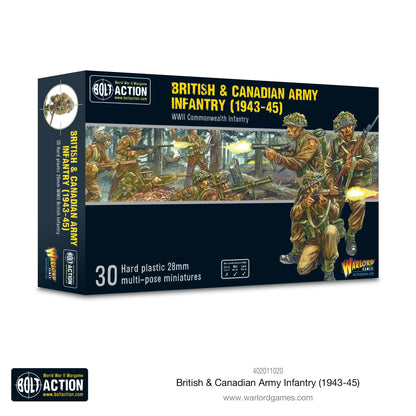 Box of British & Canadian Army Infantry miniatures from Warlord Games on a white background