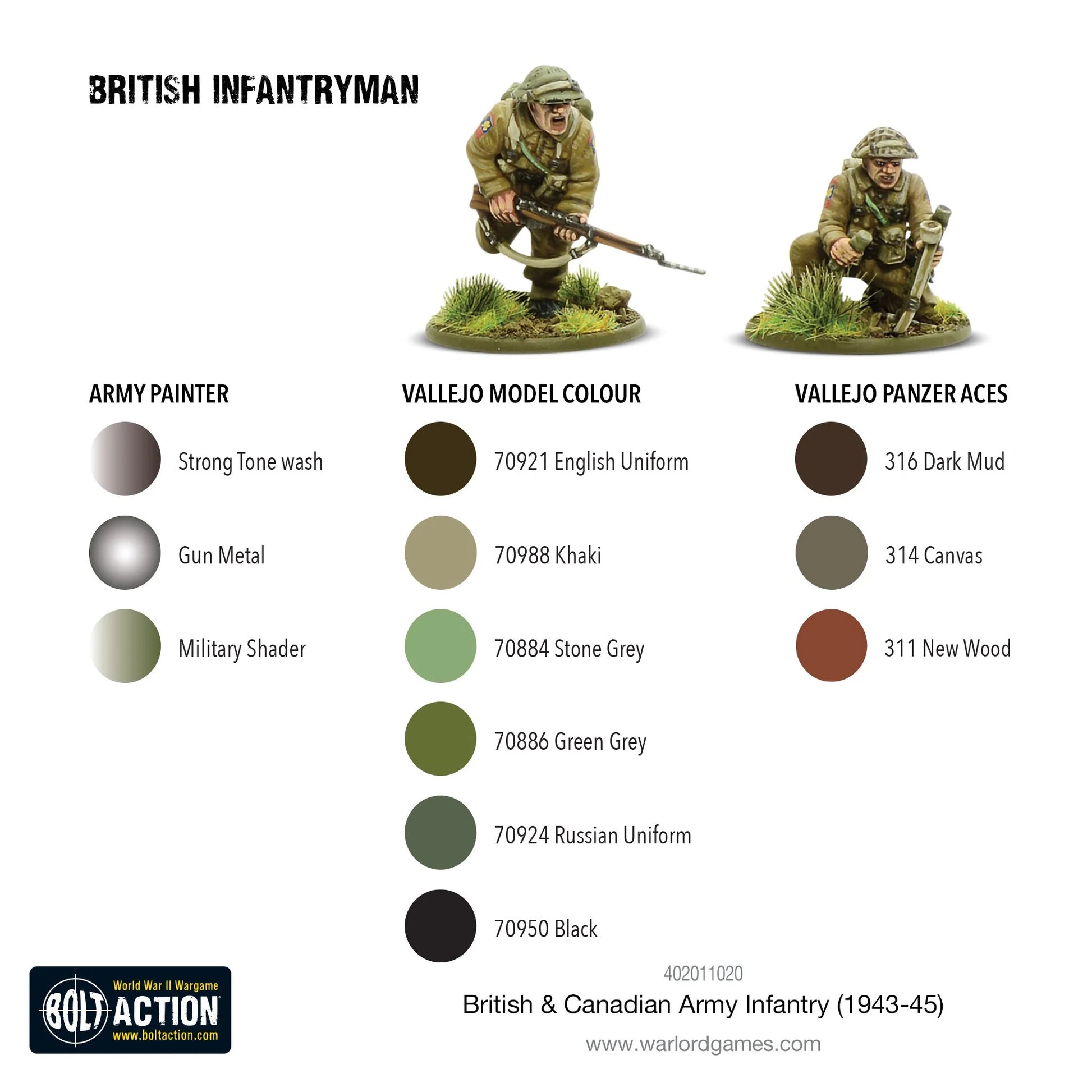 Bolt Action: British & Canadian Army Infantry (1943-45) - Cipolla Hobbies