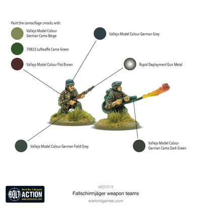 Bolt Action Fallschirmjager Weapons Team Warlord Games