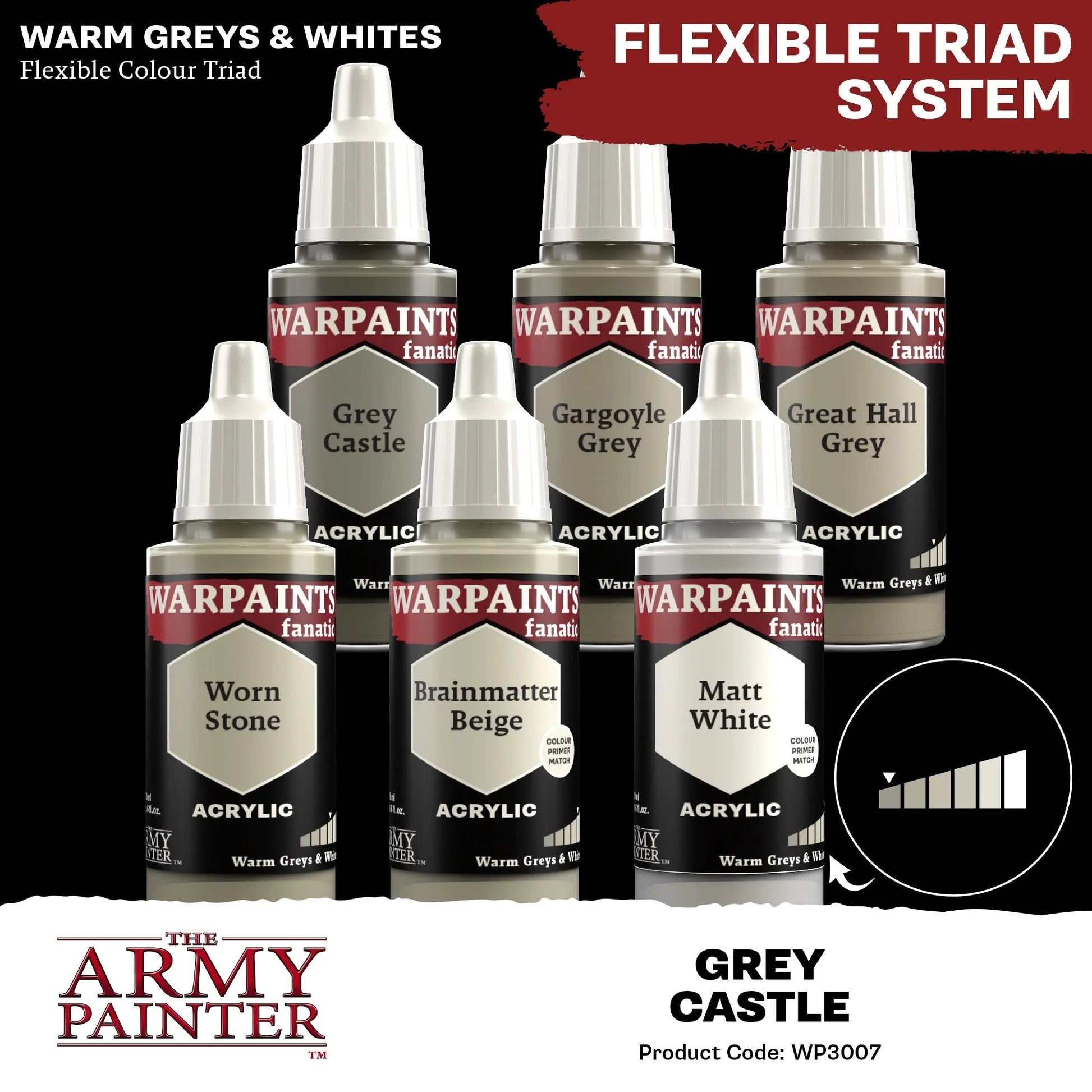 Warpaints Fanatic Grey Castle The Army Painter